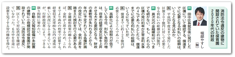 消防法令違反の建物に開設されていた保育園／2020年代の財政／異次元の金融緩和はいつまでも続かない／杉並区議会議員（無所属）堀部やすし