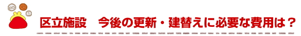 区立施設　今後の更新・建替えに必要な費用は？