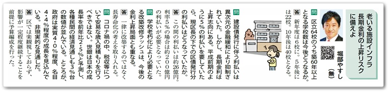 老いる施設インフラ　長期金利の上昇リスクに備えよ／杉並区議会議員（無所属）堀部やすし