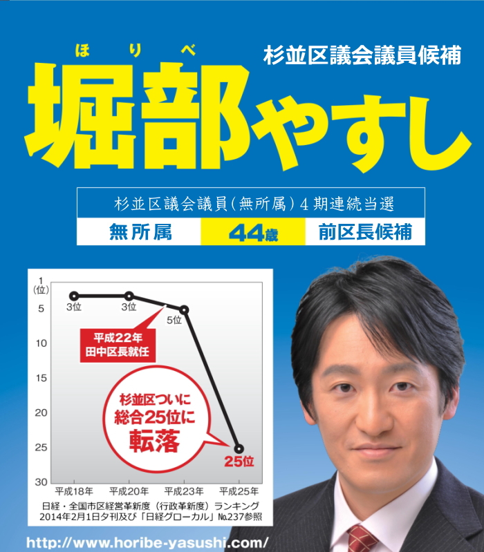 杉並区議会議員候補 堀部やすし／杉並区議会議員（無所属）4期連続当選　44歳　前区長候補