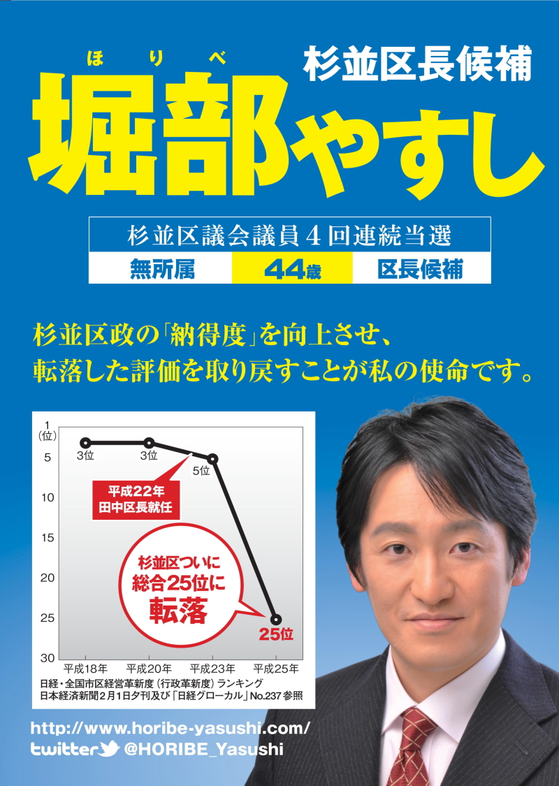 杉並区長候補 堀部やすし 無所属44歳 杉並区政の「納得度」を向上させ、転落した評価を取り戻すことが私の使命です。