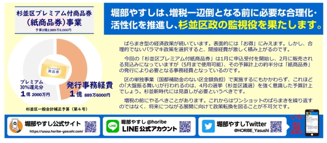 杉並区プレミアム付商品券（紙商品券）事業は予算計上の約半分が発行事務経費